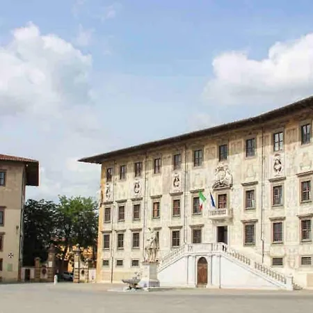 Center